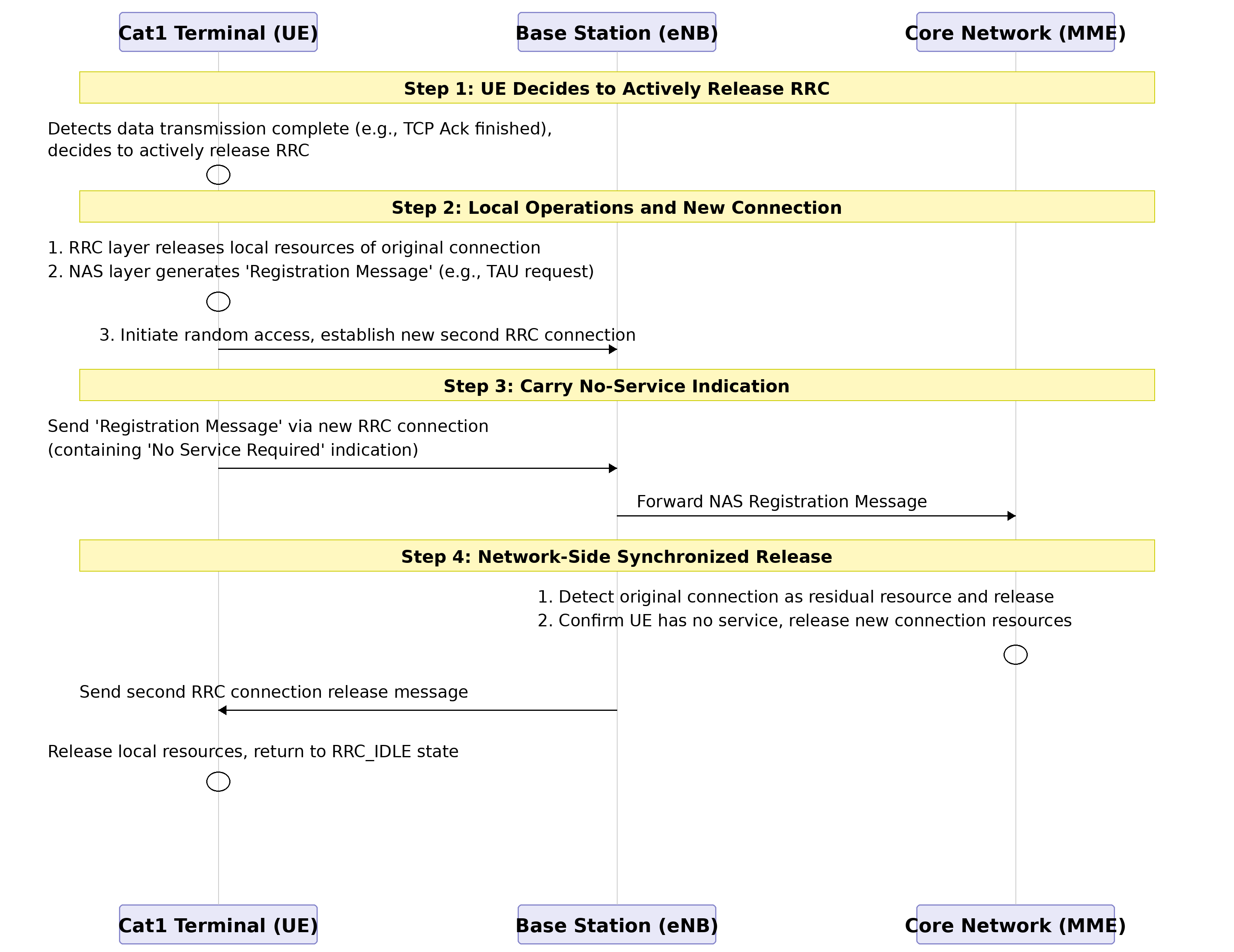 deepseek_mermaid_20260227_15da4d.png