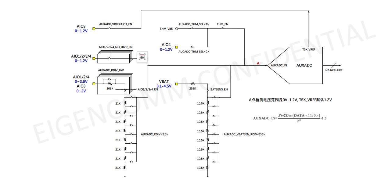_images/ADC开发指导/image_1.png